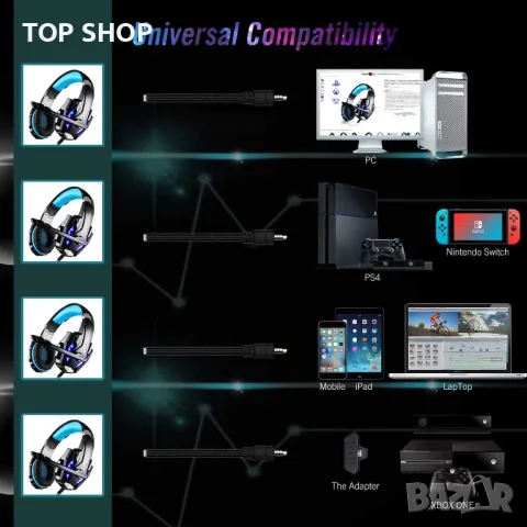Нови слушалки за игри с микрофон и 3,5 мм жак Стерео звук за геймъри, снимка 2 - Слушалки и портативни колонки - 49451035