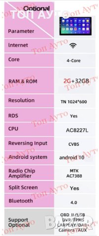 Мултимедия Андроид 7 инча 2DIN 2GB 32GB Wi Fi GPS Универсална, снимка 4 - Аксесоари и консумативи - 40433576