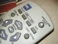JVC DVD & VCR REMOTE CONTROL-ВНОС SWISS 2110240821, снимка 15