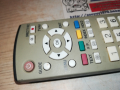 PANASONIC TV DVD VIDEO-REMOTE CONTROL-ВНОС SWISS 0703241046, снимка 12