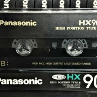 Panasonic HX 46, снимка 3 - Декове - 44286679