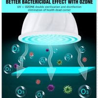 Бактерицидна UVC лампа LED Дезинфекционна стерилизациона лампа гемацидна крушка ултравиолетова  GU10, снимка 3 - Лед осветление - 30832975