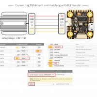 Продавам части за дронове Mini F7 flight controler HD+OSD+Switch for VTX, снимка 9 - Дронове и аксесоари - 29650270