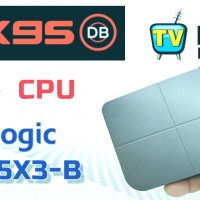 ТВ Бокс AX95DB 128GB мощен процесор Dolby Atmos Аmlogic Х3-B, Android TV с Ugoos DTS HD, Hi-Fi 4К 8K, снимка 6 - Плейъри, домашно кино, прожектори - 30975236