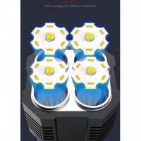 LED фенер със соларно зареждане 502, снимка 8 - Прожектори - 39317488