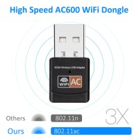 USB Wifi адаптер 600Mbps Dual Band 2.4G/5GHz, безжичен мрежов адаптер Mini WiFi Dongle, снимка 4 - Мрежови адаптери - 40257744
