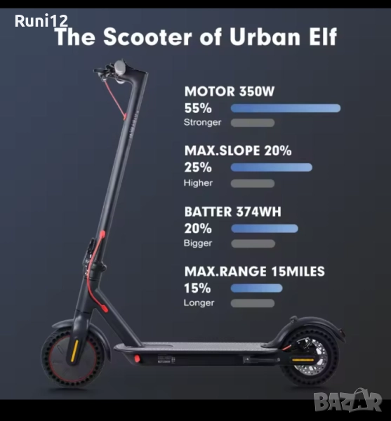 Електрическа тротинетка , снимка 1