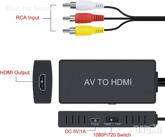 Dingsun RCA към HDMI конвертор, композитен към HDMI конвертор, AV към HDMI адаптер, снимка 7 - Приемници и антени - 42430299