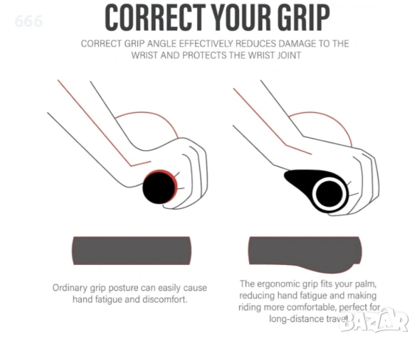 Ергономични ръкохватки за кормило, силиконови ръкохватки за планински велосипеди MTB/BMX., снимка 3 - Части за велосипеди - 54105718