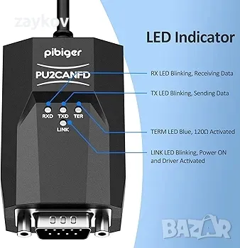 USB2CANFD USB към CAN конвертор адаптер USB2CAN USB2CANFD USB2CANFD USB2CANFD-X2 До 12Mbps, снимка 6 - Кабели и адаптери - 47681134