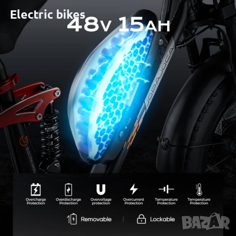 Eahora Terra – 1000W електрически велосипед 48V 15Ah, 20” Fat tyre, снимка 4 - Велосипеди - 51825059