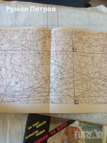 Списание Журнал Мод, СССР., снимка 5 - Списания и комикси - 52773804