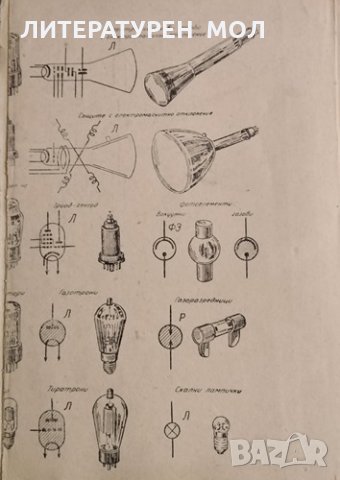 Христоматия за радиолюбителя. И. И. Спижевски, 1954г., снимка 4 - Специализирана литература - 31791227