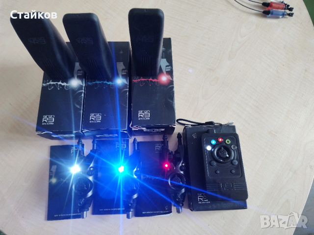 Сигнализатори NASH R3