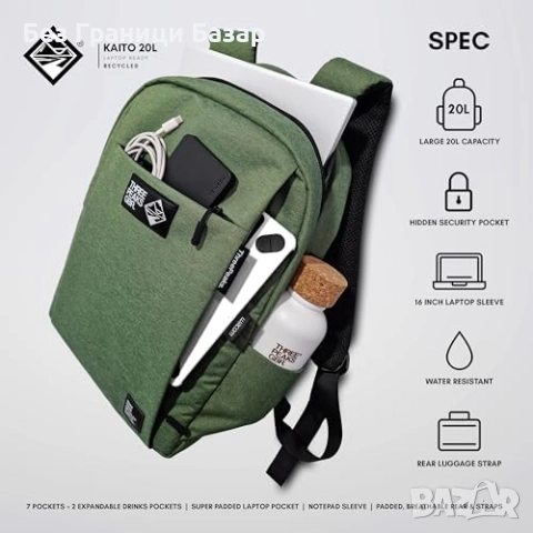 Нова Водоустойчива раница 20L с джоб за лаптоп до 16 инча за спорт ежедневие, снимка 2 - Раници - 51508288