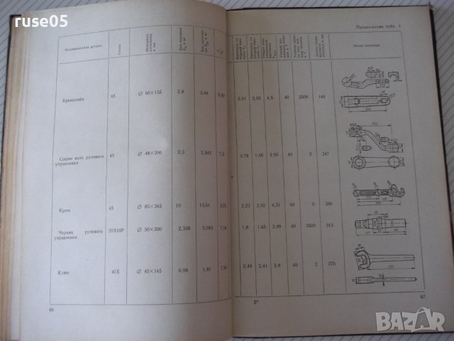 Книга "Технология горячей вальцовки-А.Атрошенко" - 176 стр., снимка 7 - Специализирана литература - 37967638
