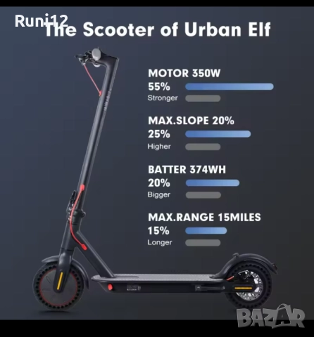 Електрическа тротинетка 