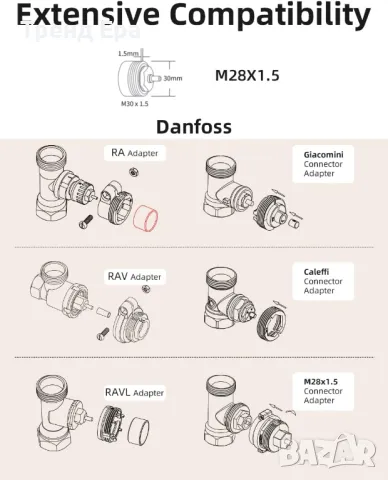WiFi термоглава за радиатор + хъб, снимка 5 - Радиатори - 49734915