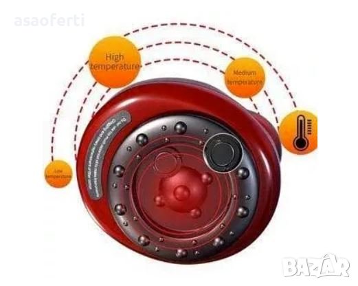 Електрически масажор за вакуум терапия CUPPY, снимка 4 - Масажори - 37051583