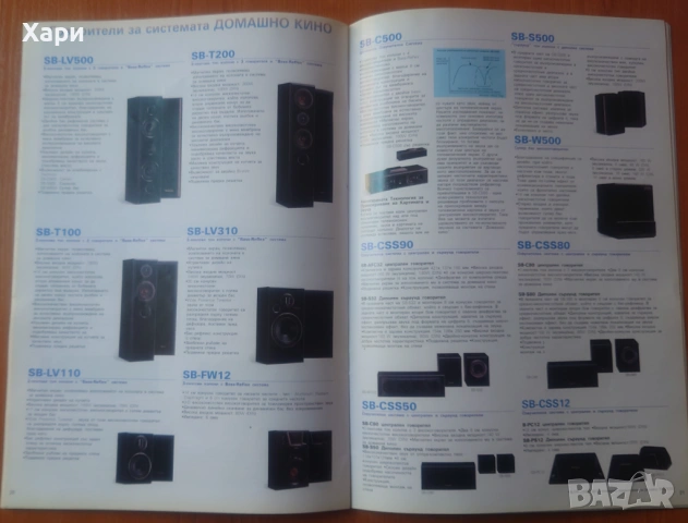 Technics Collection 1998/1999 г каталог, снимка 6 - Аудиосистеми - 54133489