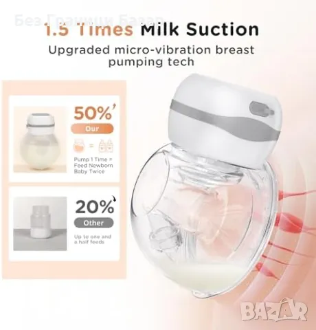 Нова Дискретна електрическа помпа за кърма, 12 нива и 3 режима без BPA, снимка 2 - Помпи за кърма - 47652751