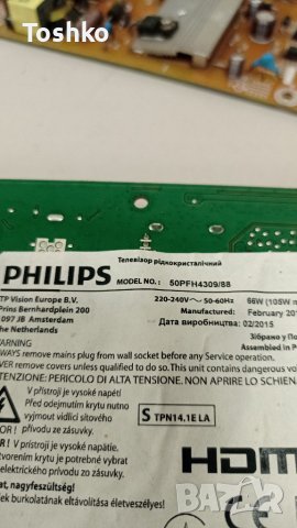 Панел с отразителите и подсветката за ТВ PHILIPS 50PFH4309/88, снимка 3 - Части и Платки - 37054189