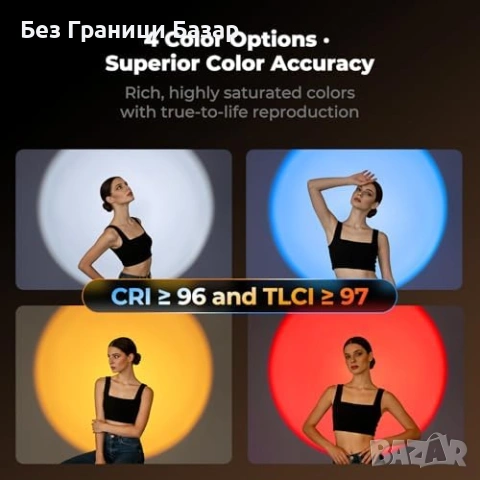 Нова Фото видео LED лампа 25W RGB 4500mAh PD3.0 с цветни филтри студийна светлина, снимка 3 - Светкавици, студийно осветление - 54109312