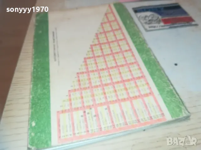 БЪЛГАРИЯ-КАРТА 1210241653, снимка 5 - Други - 47558176