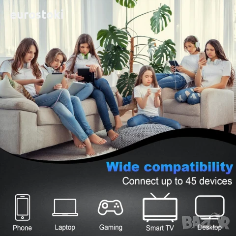 WiFi усилвател, 1200Mbps WiFi ретранслатор Ethernet порт, 2.4GHz/5GHz двубандов, защита от смущения, снимка 2 - Рутери - 51291290