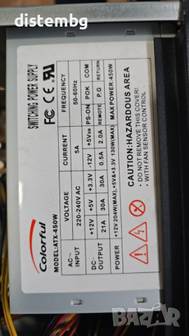 Компютърно захранване Colorful ATX-450W
