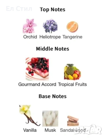 Дамски арабски парфюм Lattafa Yara for Women Eau de Parfum Spray 100 ml, снимка 7 - Дамски парфюми - 53880324