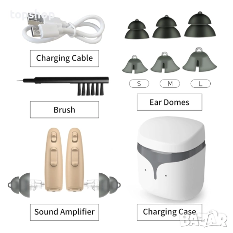 Чисто нов запечатан с целофан слухов апарат TKING CIC Акумулаторен RIE приемник, вграден усилвател.., снимка 8 - Друга електроника - 52065156