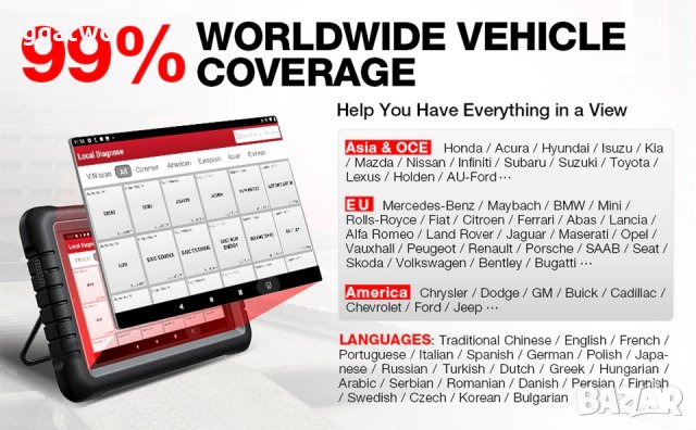 Автомобилна диагностика Launch X431 PROS V, снимка 9 - Аксесоари и консумативи - 38307968