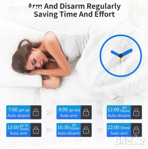 Безжична домашна алармена система, WiFi, GSM, 4G, телефонно набиране, Smart Life - Tuya, снимка 6 - Аналогови камери - 48933337