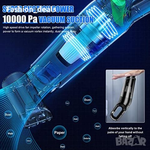 Нова Безжична Ръчна Прахосмукачка 120W За Дома и Кола, снимка 3 - Други стоки за дома - 42712777