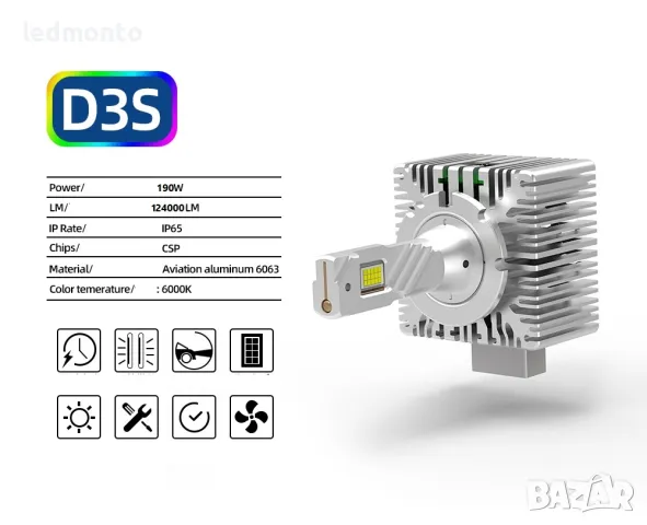 Двустранен 190W CSP чип: Осигурете си по-широк по-ярък лъч с LED D2S D1S D3S, снимка 5 - Части - 47609834