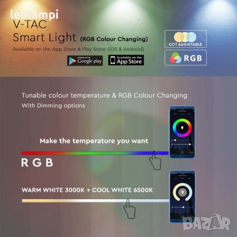 Настолна LED Лампа 4W  WiFi SMART RGB+CCT, снимка 5 - Настолни лампи - 40414656
