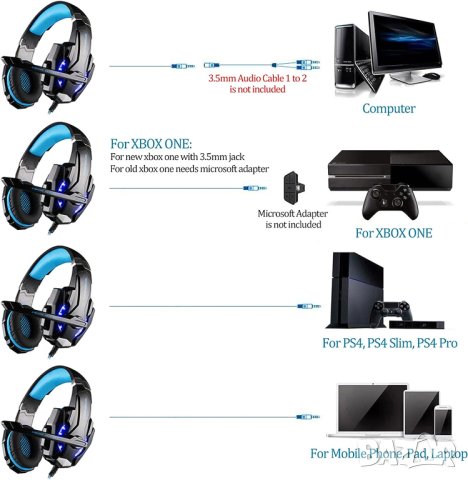 Геймърски слушалки с LED светлини и микрофон G9000R, снимка 8 - Слушалки и портативни колонки - 42832878