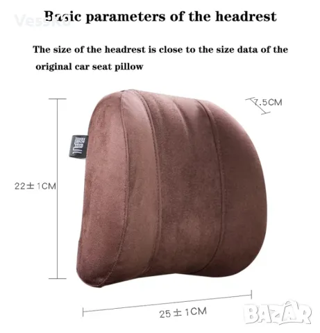 Луксозни ергономични възглавници, снимка 2 - Аксесоари и консумативи - 49115820