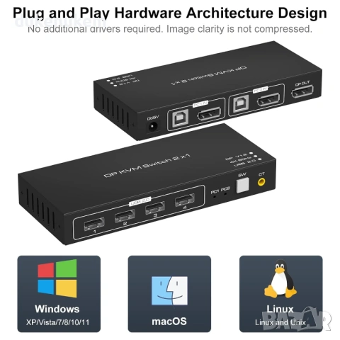DisplayPort KVM суич 4K@60Hz – 2 компютъра към 1 монитор, снимка 5 - Други - 53083198