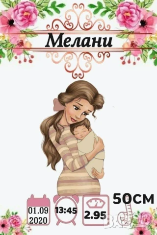 Бебешка визитка  , снимка 5 - Други - 51173464