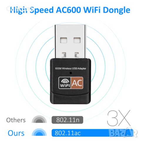 USB Wifi адаптер 600Mbps Dual Band 2.4G/5GHz, безжичен мрежов адаптер Mini WiFi Dongle, снимка 4 - Мрежови адаптери - 40257744