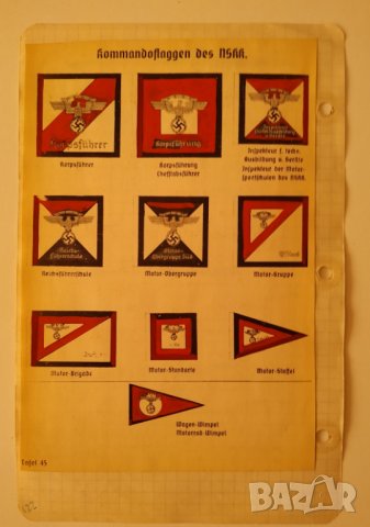 Униформи и знаци Германия, снимка 17 - Колекции - 30008253