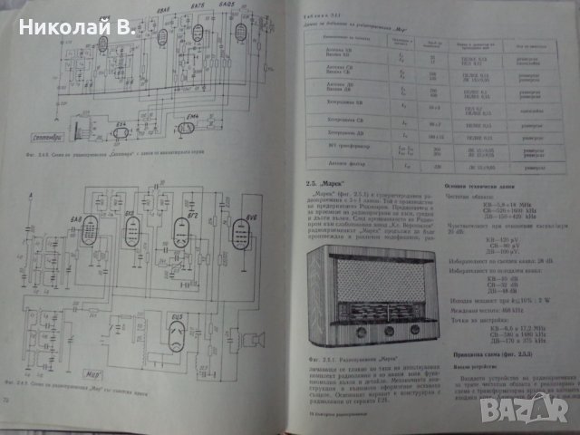 Книга Български радио приемници устройство и ремонт Техника София 1974 година формат А4, снимка 3 - Специализирана литература - 37592917