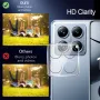 Xiaomi 14T Pro / 12T Pro / 12 Lite / 12 Pro / 3D 9H Стъклен протектор за камера, снимка 2
