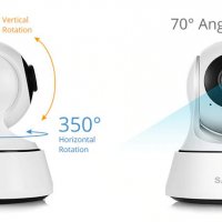 Безжична Wi-Fi IP HD камера,Бебефон,Въртяща камера за наблюдение, снимка 2 - IP камери - 16754947