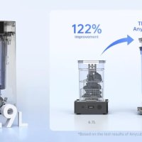 Anycubic Wash and Cure Max 2 в 1 Машина за 3D Фотополимерни модели, снимка 6 - Принтери, копири, скенери - 44435166