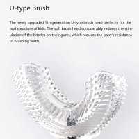 Електрическа 360° ултразвукова четка за почистване на зъби,ЦВЯТ - СИН, U-образна, 2 - 12 години, снимка 5 - Друга електроника - 40664813