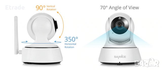 Безжична Wi-Fi IP HD камера,Бебефон,Въртяща камера за наблюдение, снимка 2 - IP камери - 16754947