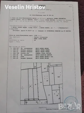 продавам парцели